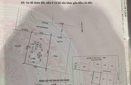 Bán Vila Vườn Lài Phường An Phú Đông Quận 12, Khu VIP Senturia, giảm giá còn 4x tỷ
